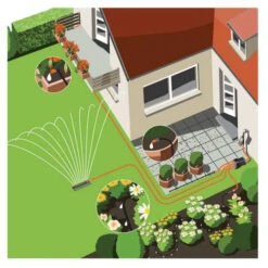 Gardena Automatische Waterverdeler -Tuin Gereedschap 1197 20 gardena automatische waterverdeler 4.66 3