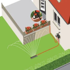 Gardena Besproeiingcomputer MultiControl Duo -Tuin Gereedschap 1874 20 gardena besproeiingcomputer c 2030 duo plus 3.66 2