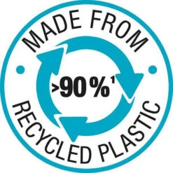 Gardena EcoLine Basisset -Tuin Gereedschap 4078500057608 11